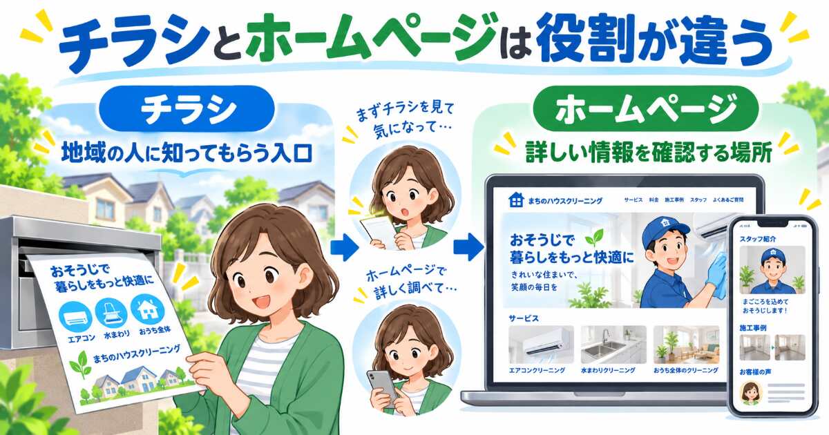 ハウスクリーニングのチラシとホームページの役割の違いを分かりやすく示したイラスト