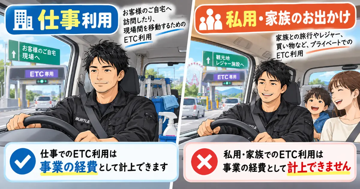 仕事で使ったETC料金と家族のお出かけなど私用のETC料金を比較したイラスト