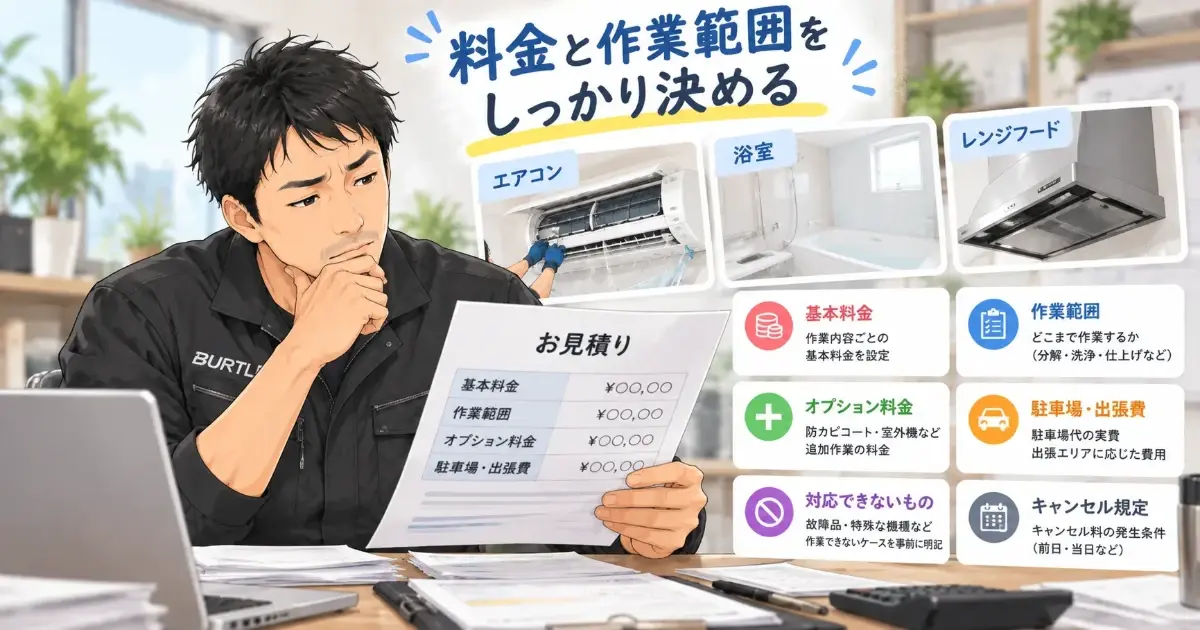 ハウスクリーニングの料金表を見ながら、エアコンや浴室、レンジフードの作業範囲と追加料金を考えるイラスト