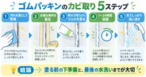 ゴムパッキンの黒カビをジェルタイプのカビ取り剤で落とす5つの手順