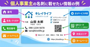 個人事業主の名刺に載せたい屋号・氏名・電話番号・メールアドレス・サービス内容・QRコード・対応エリア・ホームページの配置例を示した図解
