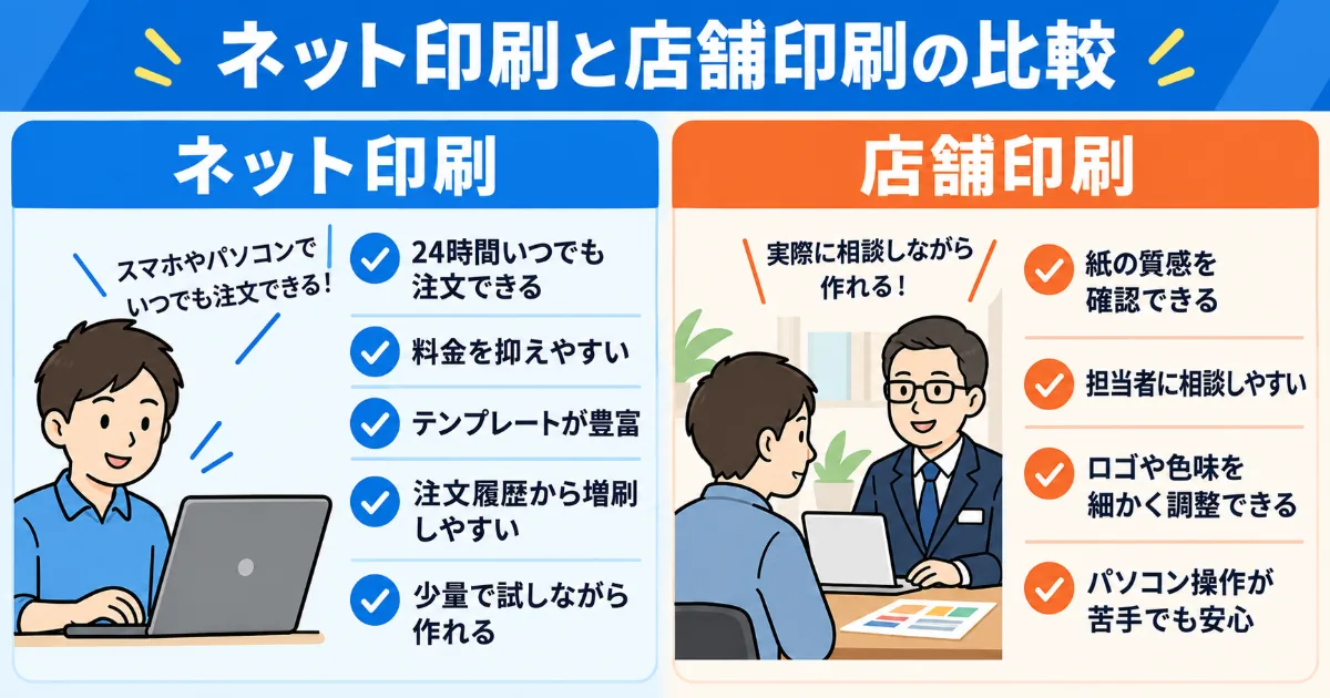 名刺作成におけるネット印刷と店舗印刷の違いを比較し、それぞれのメリットを分かりやすくまとめた図解