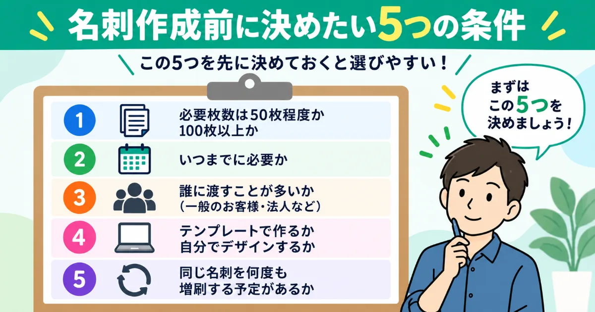 名刺作成前に決めたい5つの条件「必要枚数・納期・渡す相手・デザイン方法・増刷予定」をまとめたチェック図解