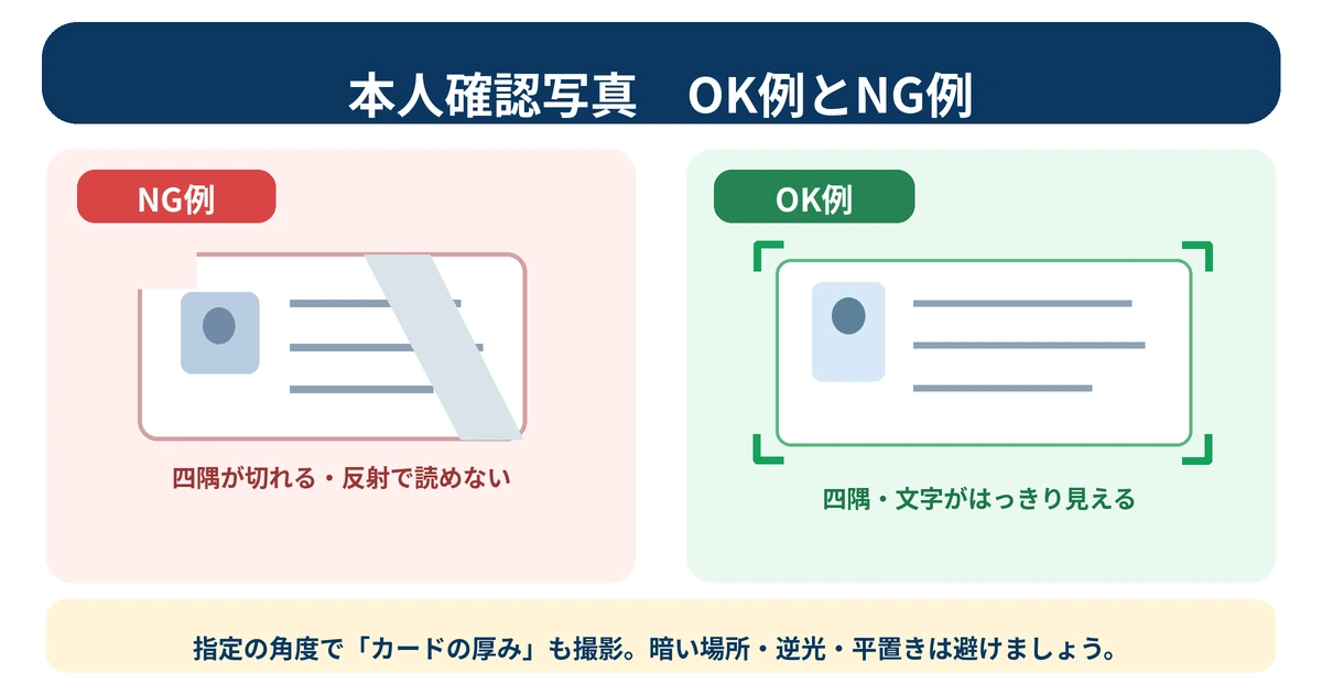 フリーナンス本人確認で運転免許証を撮影するときのNG例とOK例