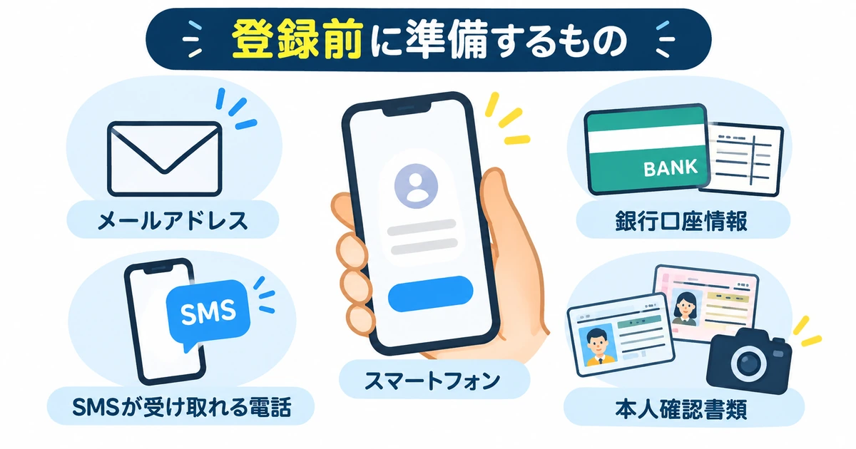 フリーナンスの登録前に必要なメールアドレス、SMS対応電話、銀行口座情報、本人確認書類、スマートフォン